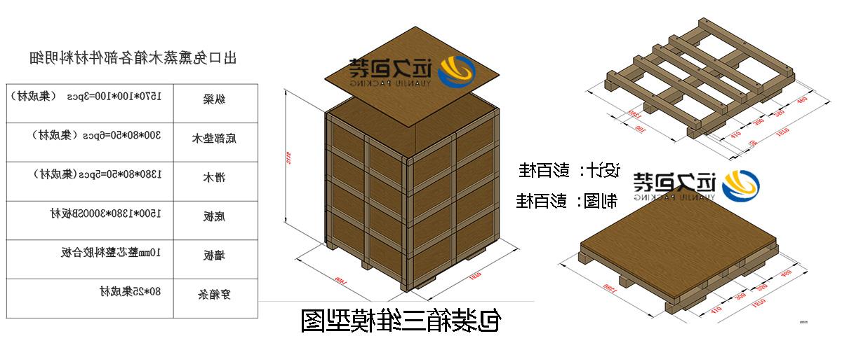 <a href='http://c.xyzgjy.com/'>买球平台</a>的设计需要考虑流通环境和经济性